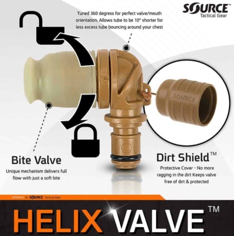Ustnik Source Helix Valve coyote Ustnik Source Helix Valve coyote